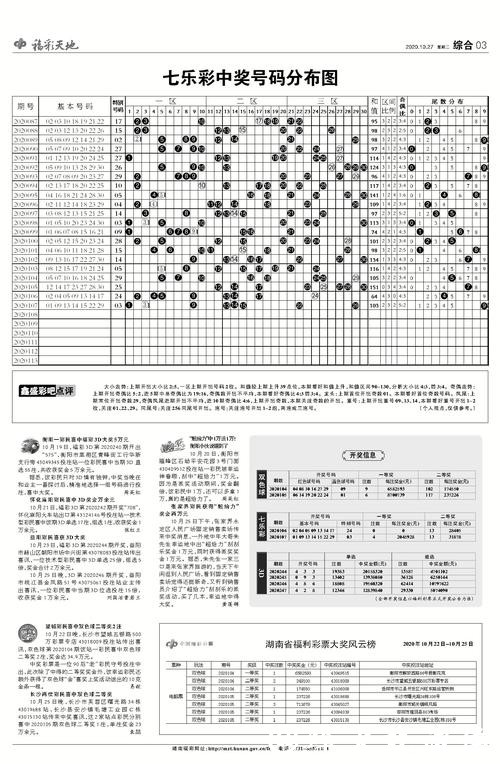 全面解析世界杯投注方式与策略指南 全面解析世界杯投注方式与策略指南