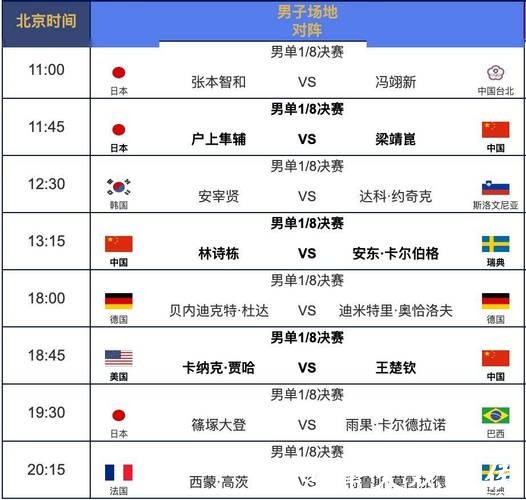 最新世界杯赛程实时更新通知 最新世界杯赛程实时更新通知