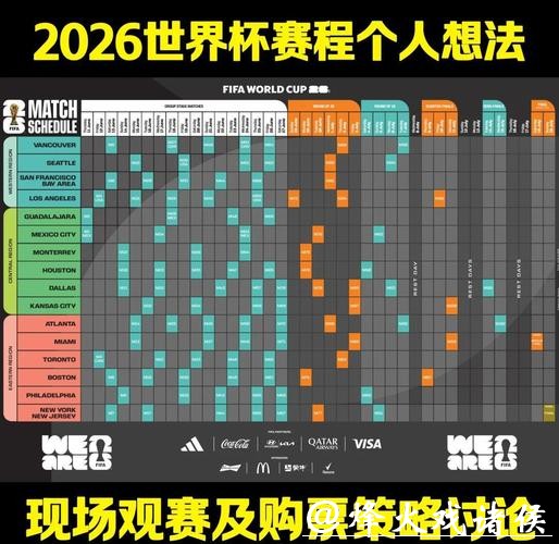 2026年世界杯比赛分析与精准预测指南